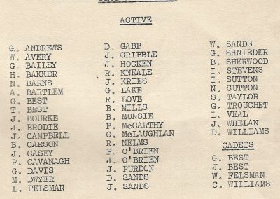 Club membership